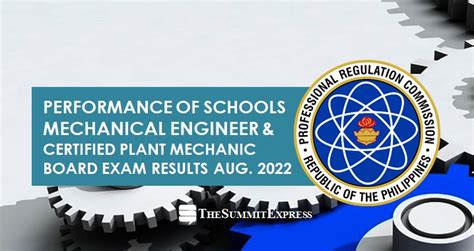 RESULTS: August 2022 Mechanical Engineer ME, .